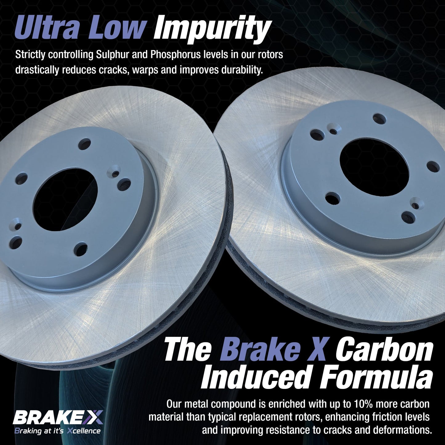 Ares Semi Coated Rotors and Alpha Ceramic Pads Brake Kit #BRXSP-FR-TC-0004892-1
