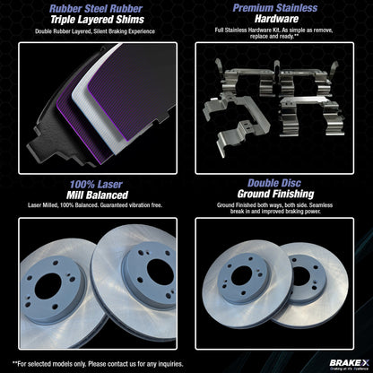 Ares Semi Coated Rotors and Alpha Ceramic Pads Brake Kit #BRXSP-FF-TC-0001973-1
