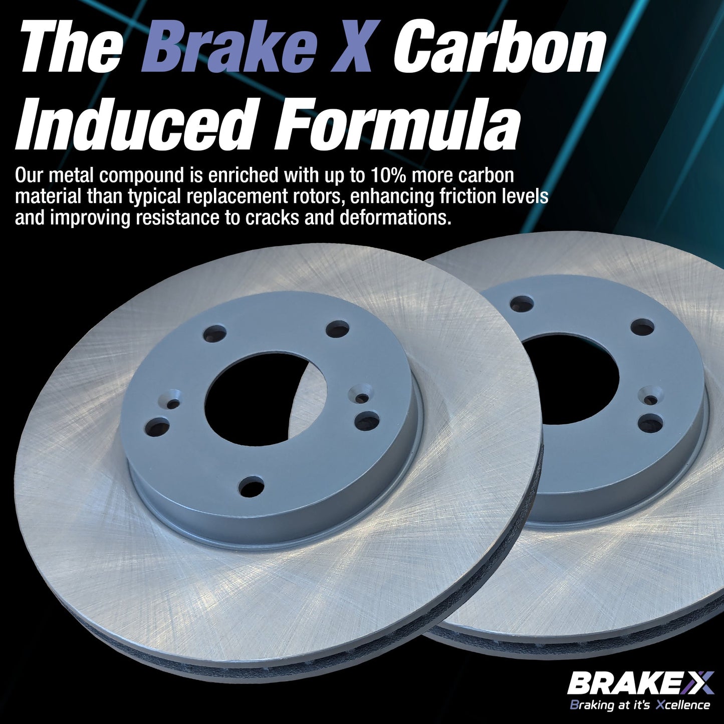 Ares Semi Coated Rotors Replacement Rotors #BRXSP-FR-TX-0005019-1