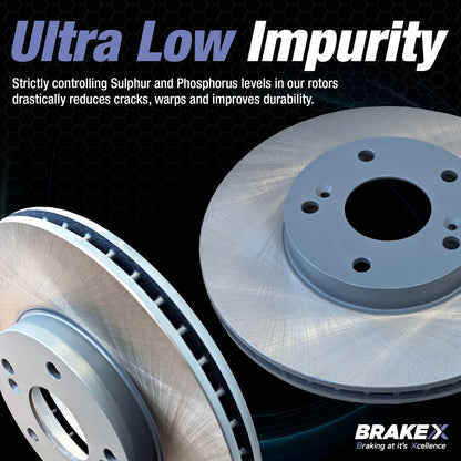 Ares Semi Coated Rotors Replacement Rotors #BRXSP-RR-TX-0007380-1