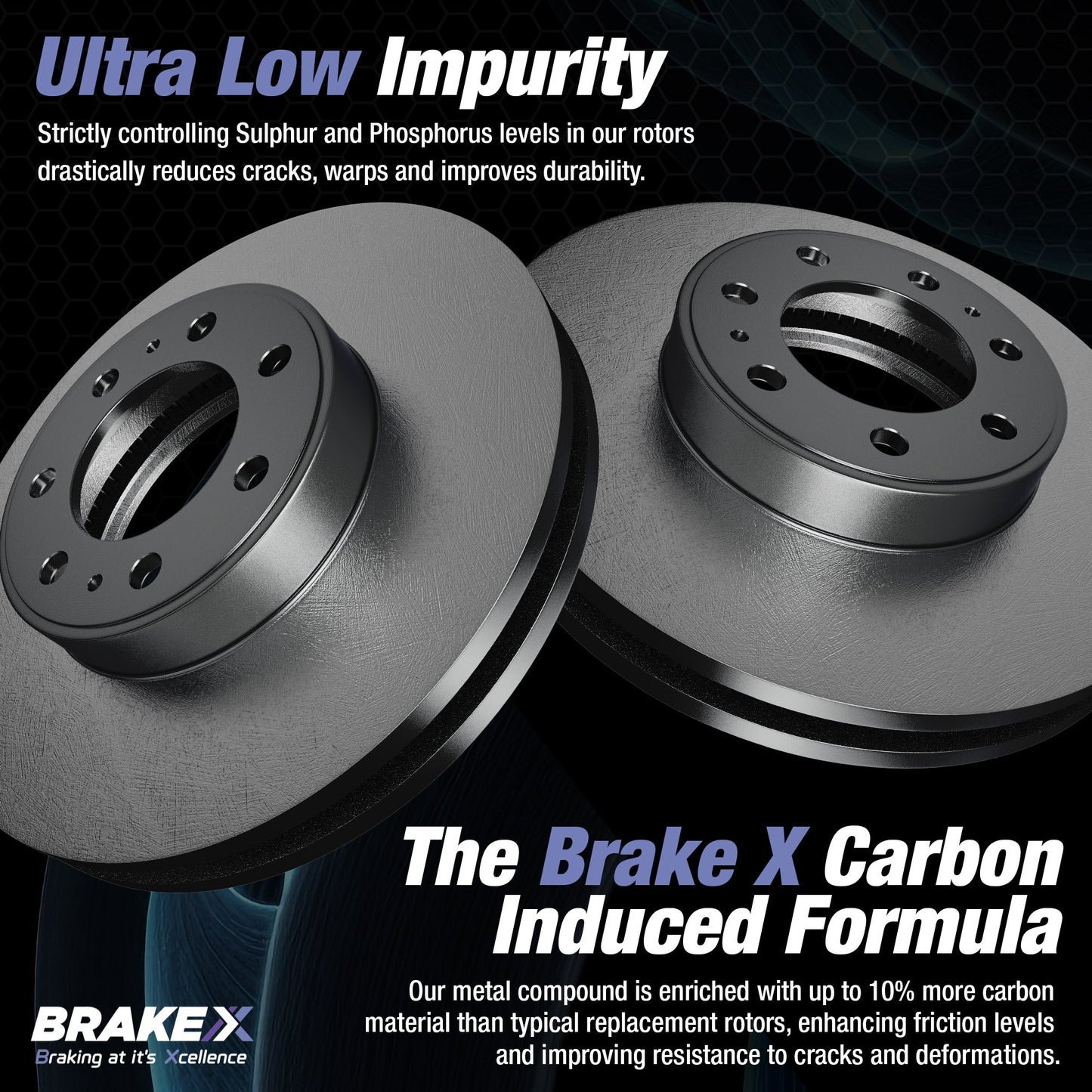 Aegis GEOMET Coated Rotors Alpha Ceramic Pads Brake Kit #BRXSP-FF-CC-161