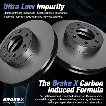 Aegis GEOMET Coated Rotors Alpha Ceramic Pads Brake Kit #BRXSP-RR-CC-210