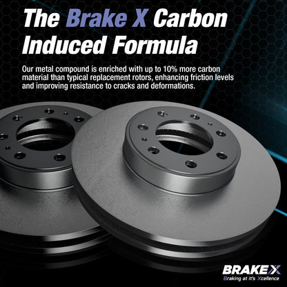 Aegis GEOMET Coated OE+ Replacement Rotors #BRXSP-FF-CX-0000448-1