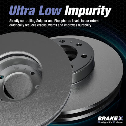 Aegis OE+ GEOMET Coated Replacement Brake Rotors #BRXSP-FR-CX-12