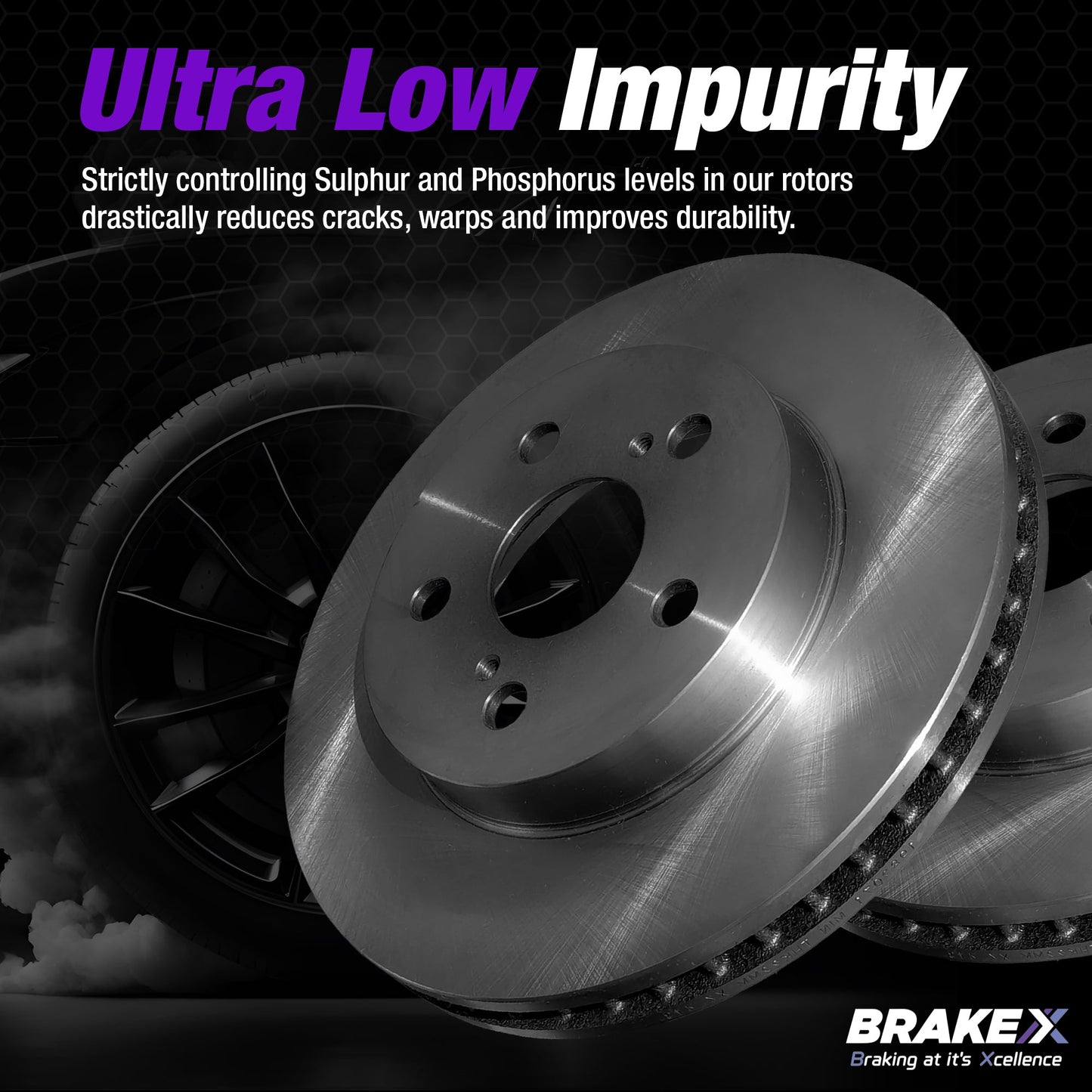 NYX Brake Rotors and Alpha Ceramic Brake Pads Brake Kit #BRXSP-FF-RC-420